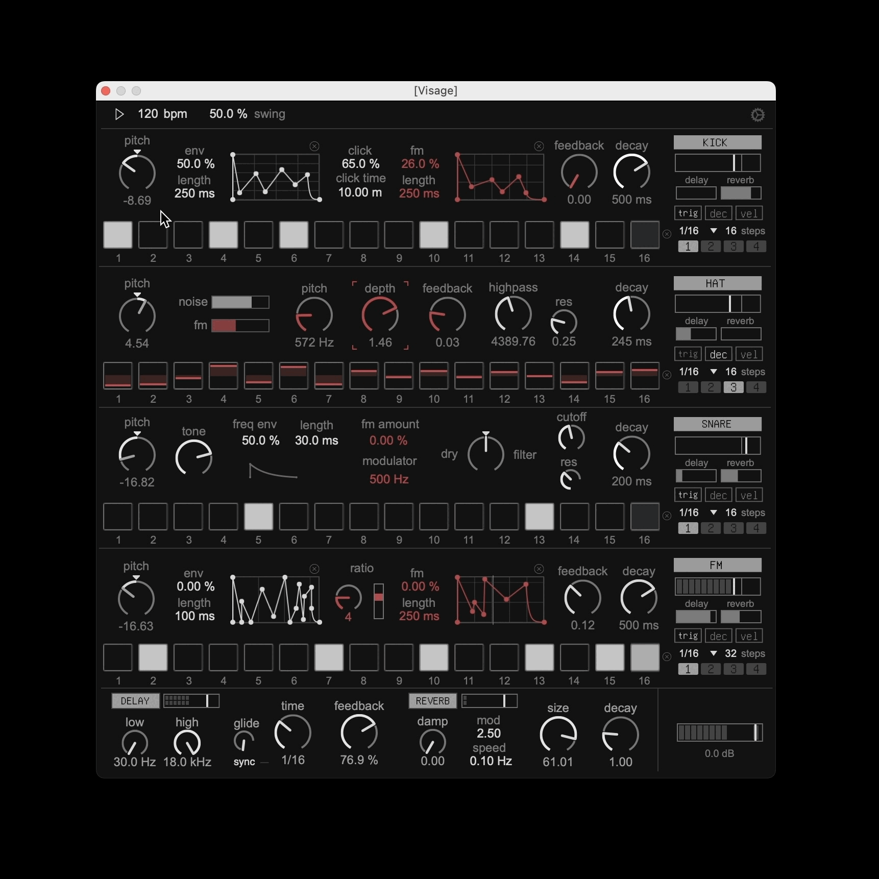 visage - fm drum machine
