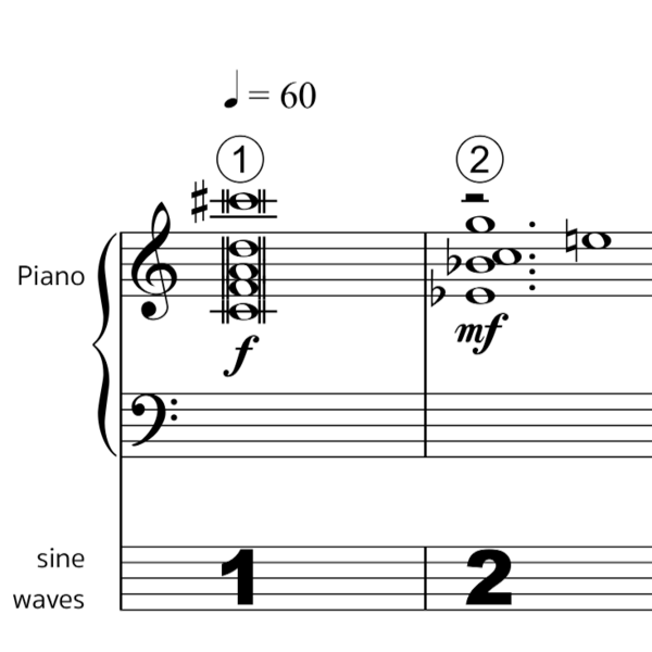 Something Like Images